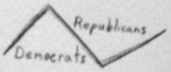 mand-democrats-do-republicans